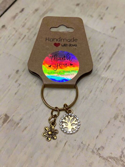 Charm