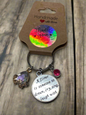 Charm