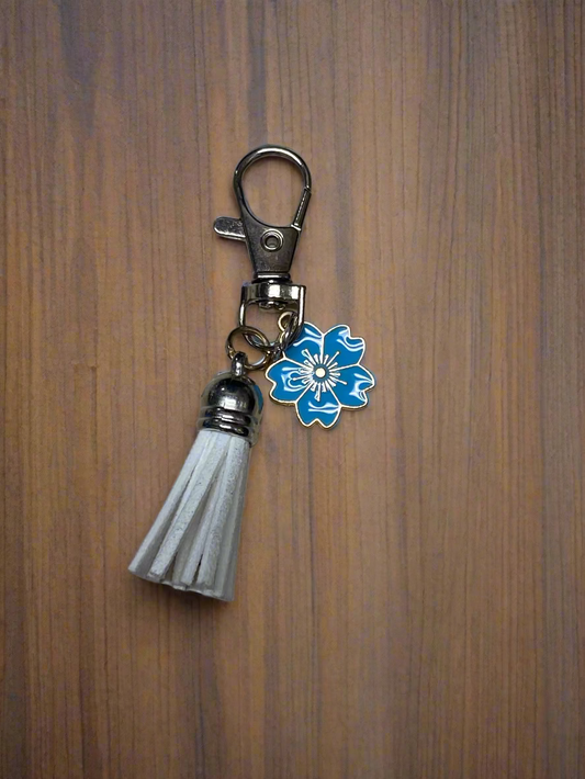 Charm